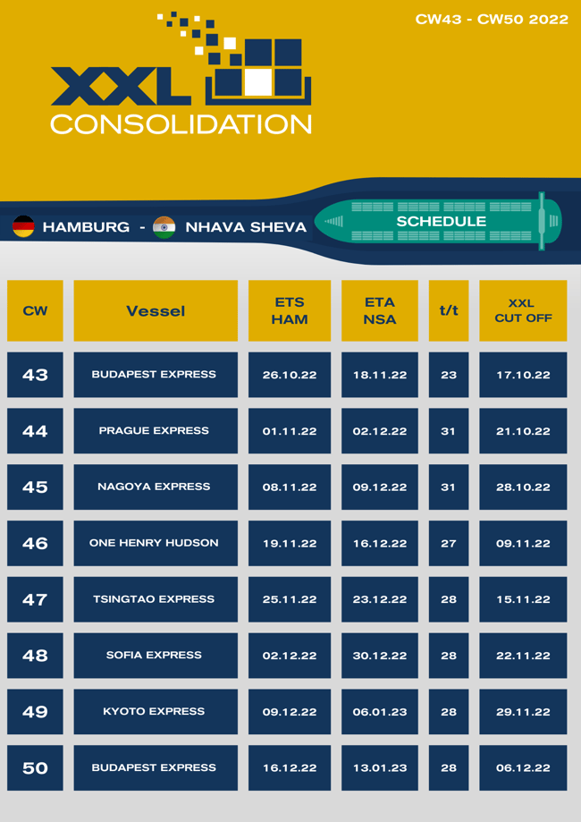 2022CW43-50 Schedule Nhava Sheva